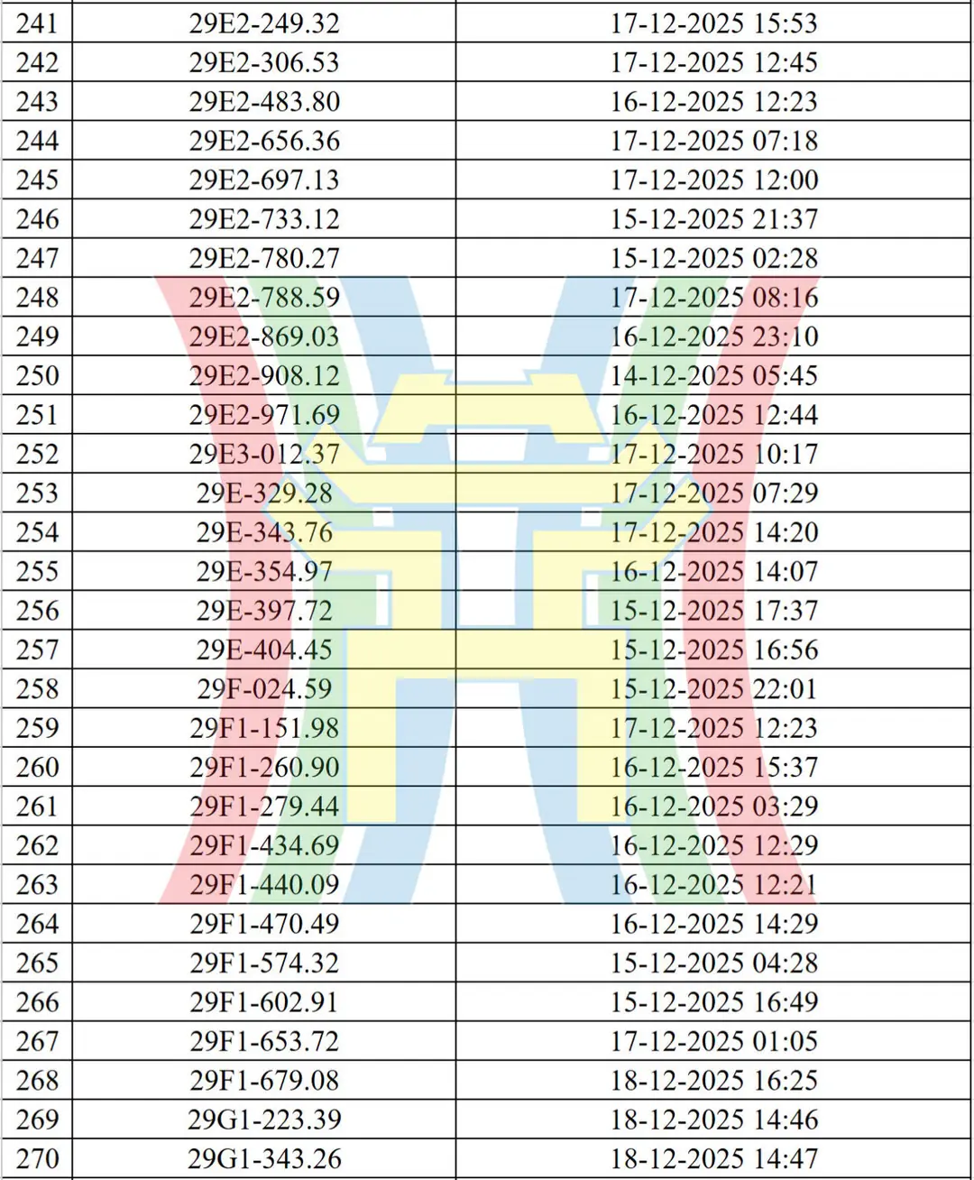 Đài PTTH Hà Nội